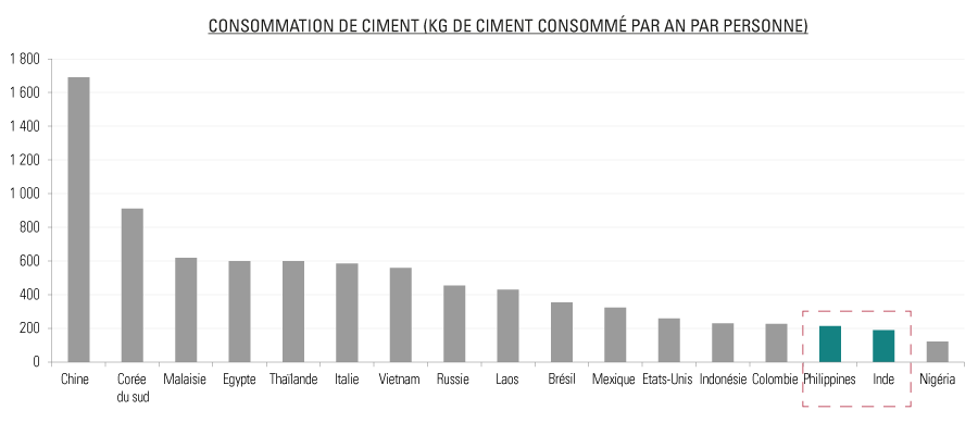 Focus2_Graph1-NEW-website-FR.png Focus2_Graph1-NEW-website-FR.png