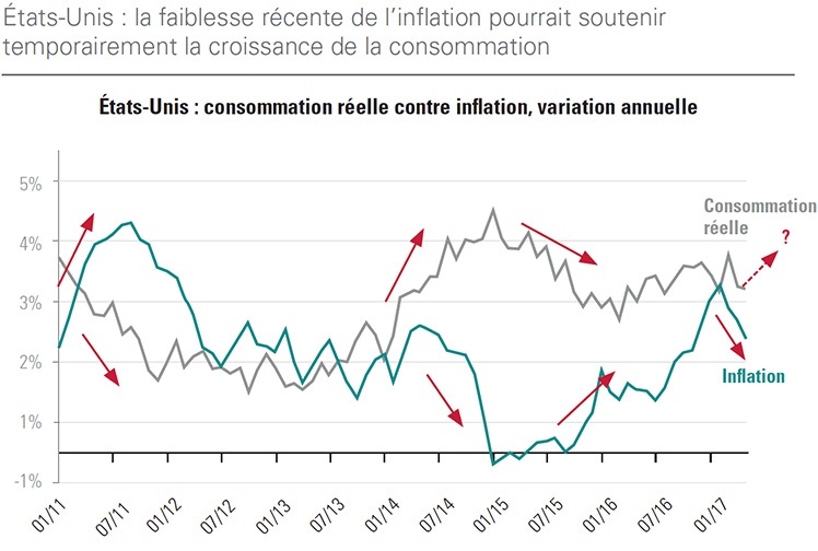 rapport-de-gestion-2eme-trimestre-2017-1239-MC-2.jpg rapport-de-gestion-2eme-trimestre-2017-1239-MC-2.jpg