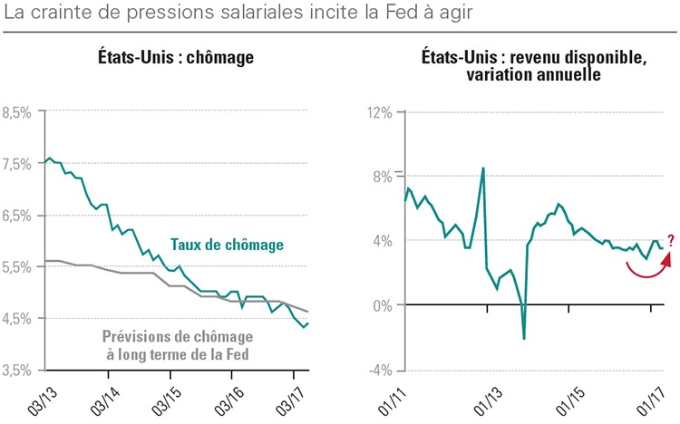 rapport-de-gestion-2eme-trimestre-2017-1239-MC1.jpg.jpg rapport-de-gestion-2eme-trimestre-2017-1239-MC1.jpg.jpg