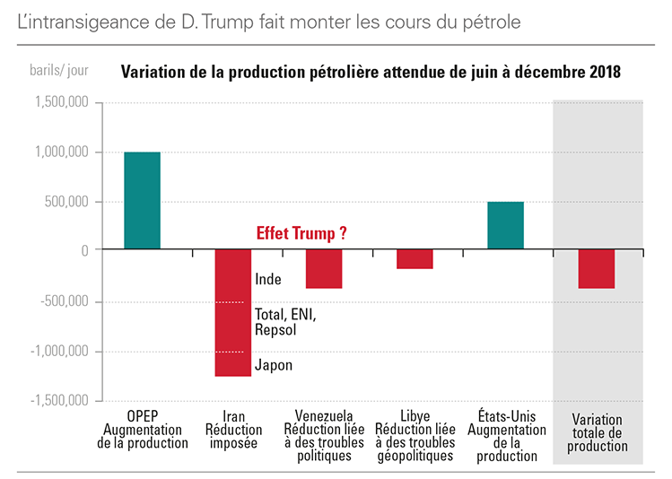 L'intransigeance.png L'intransigeance.png