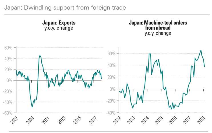 Japon.png Japon.png