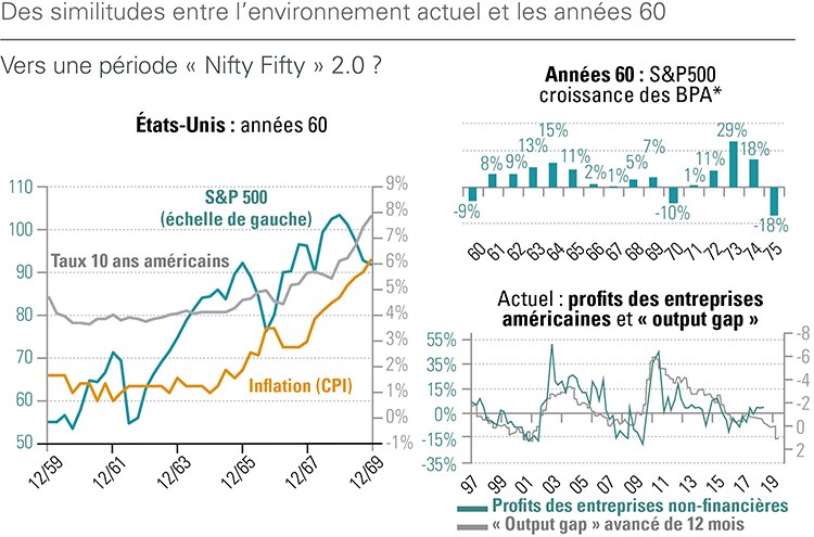 annees 60.jpg annees 60.jpg