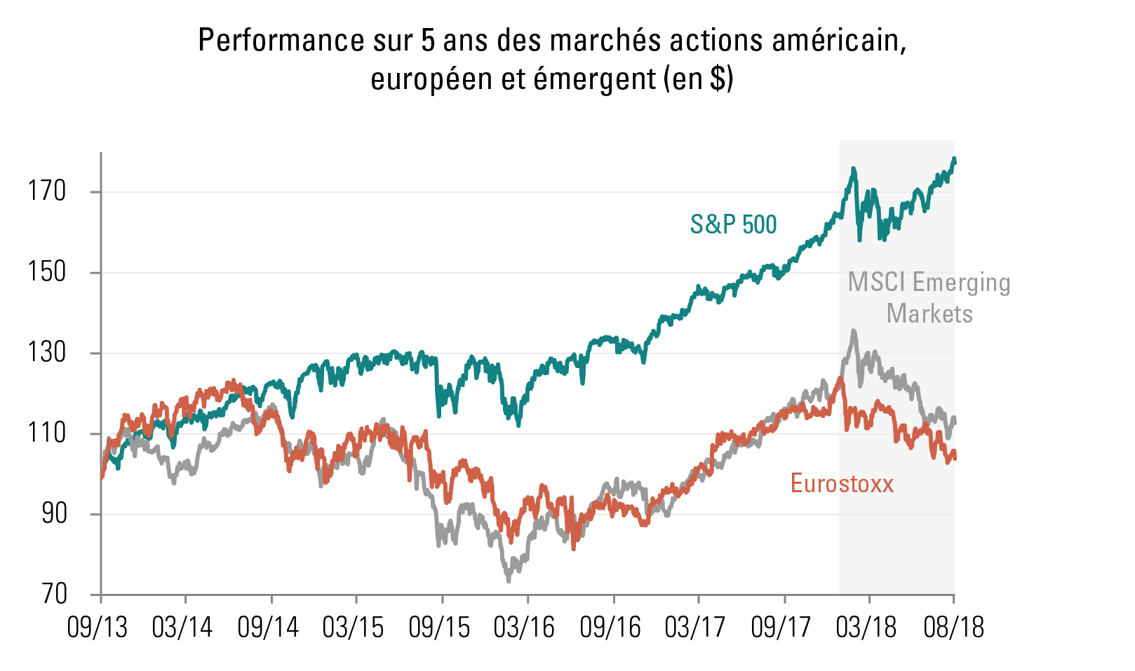 Graph_1_FR.png Graph_1_FR.png