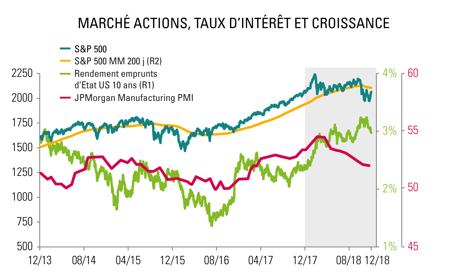 Graph_1_FR.PNG Graph_1_FR.PNG