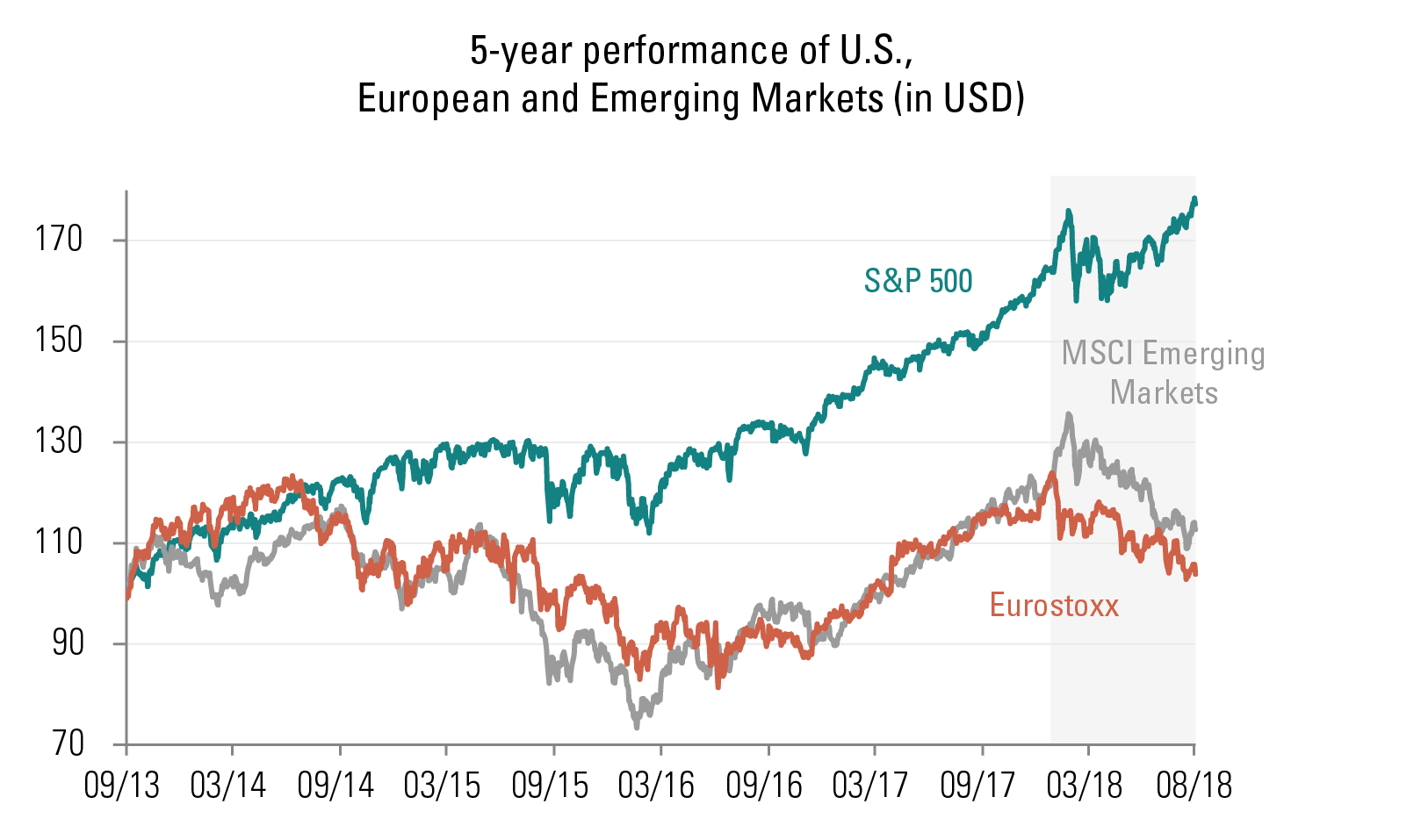 Graph_1_EN (3).PNG Graph_1_EN (3).PNG
