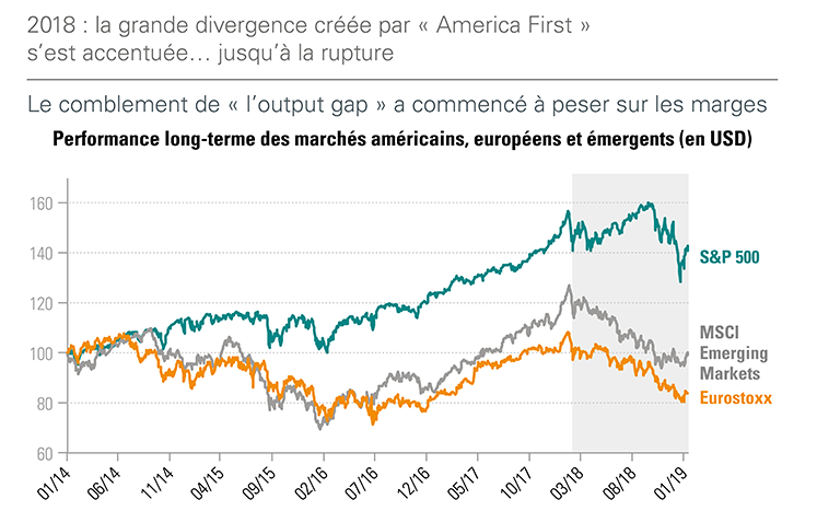 Macro 1_FR.png Macro 1_FR.png