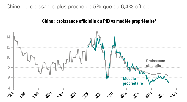 Chine.png Chine.png