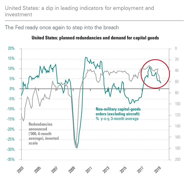 [Insights] 2019 Q1_Quarterly Report 2 EN