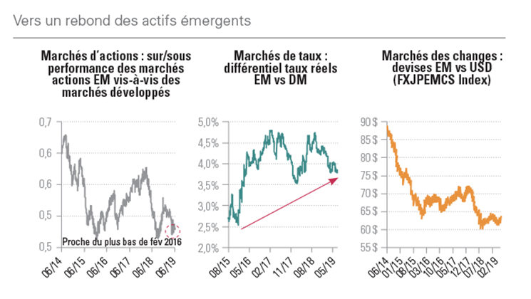 [Insights] 2019 Q2_Quarterly Report 4 FR