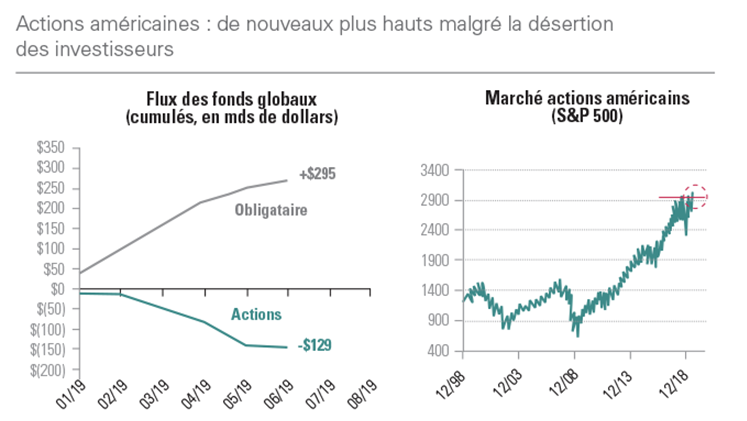 [Insights] 2019 Q2_Quarterly Report 3 FR
