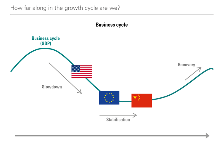 [Insights] 2019 Q1_Quarterly Report 4 EN