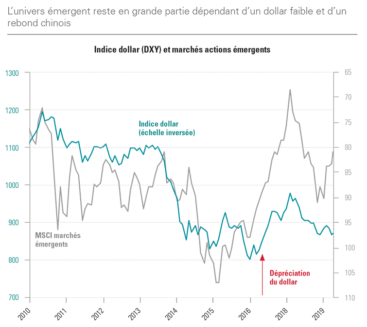 [Insights] 2019 Q1_Quarterly Report 3 FR
