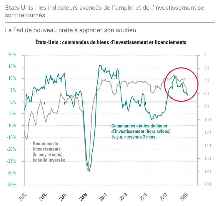 [Insights] 2019 Q1_Quarterly Report 2 FR