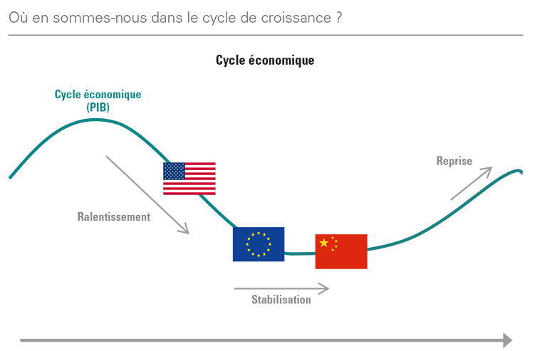 [Insights] 2019 Q1_Quarterly Report 4 FR