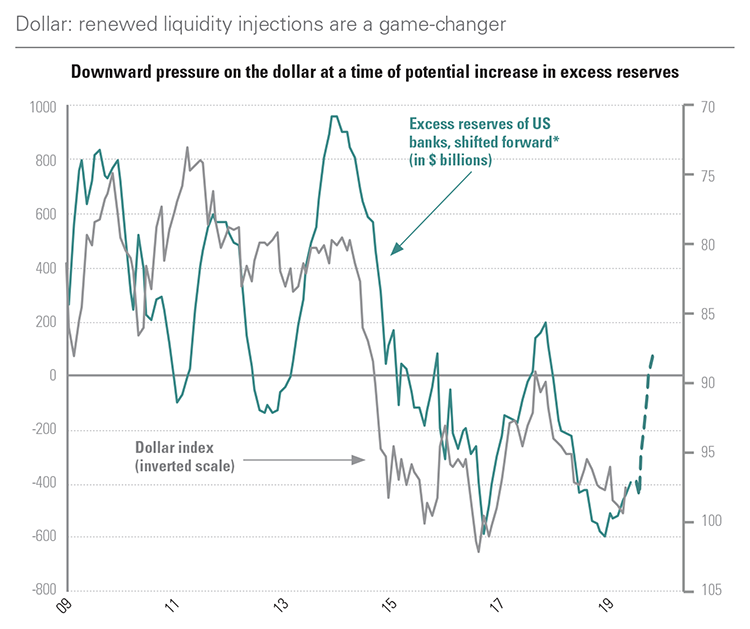 [Insights] 2019 Q3_Quarterly Report 3 EN