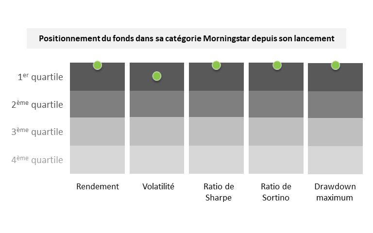 2020 09_News_Fund_CPE (Pro) 2020 09_News_Fund_CPE (Pro)